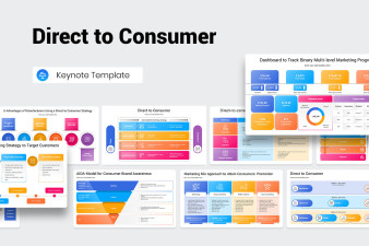 Direct to Consumer Keynote Template