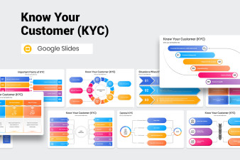 Know Your Customer (KYC) Google Slides Template