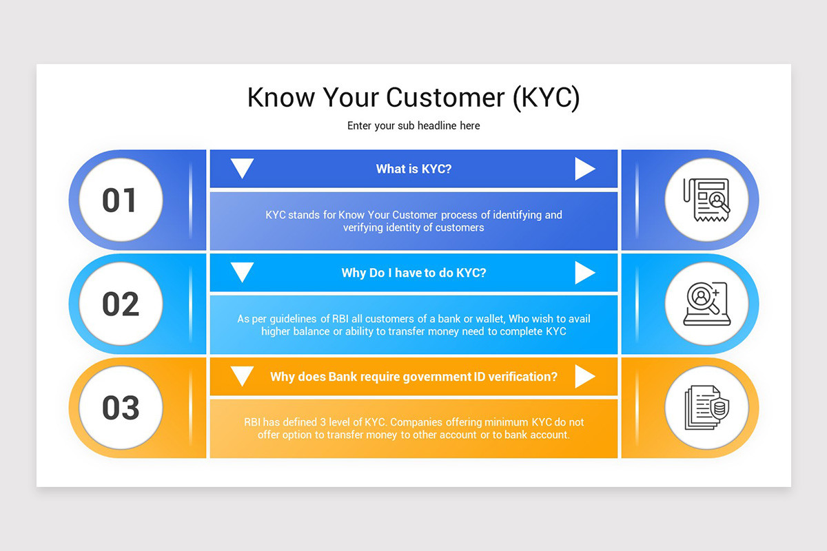 Kyc Notes Example Know Your Customer (KYC) Keynote Template | Nulivo Market