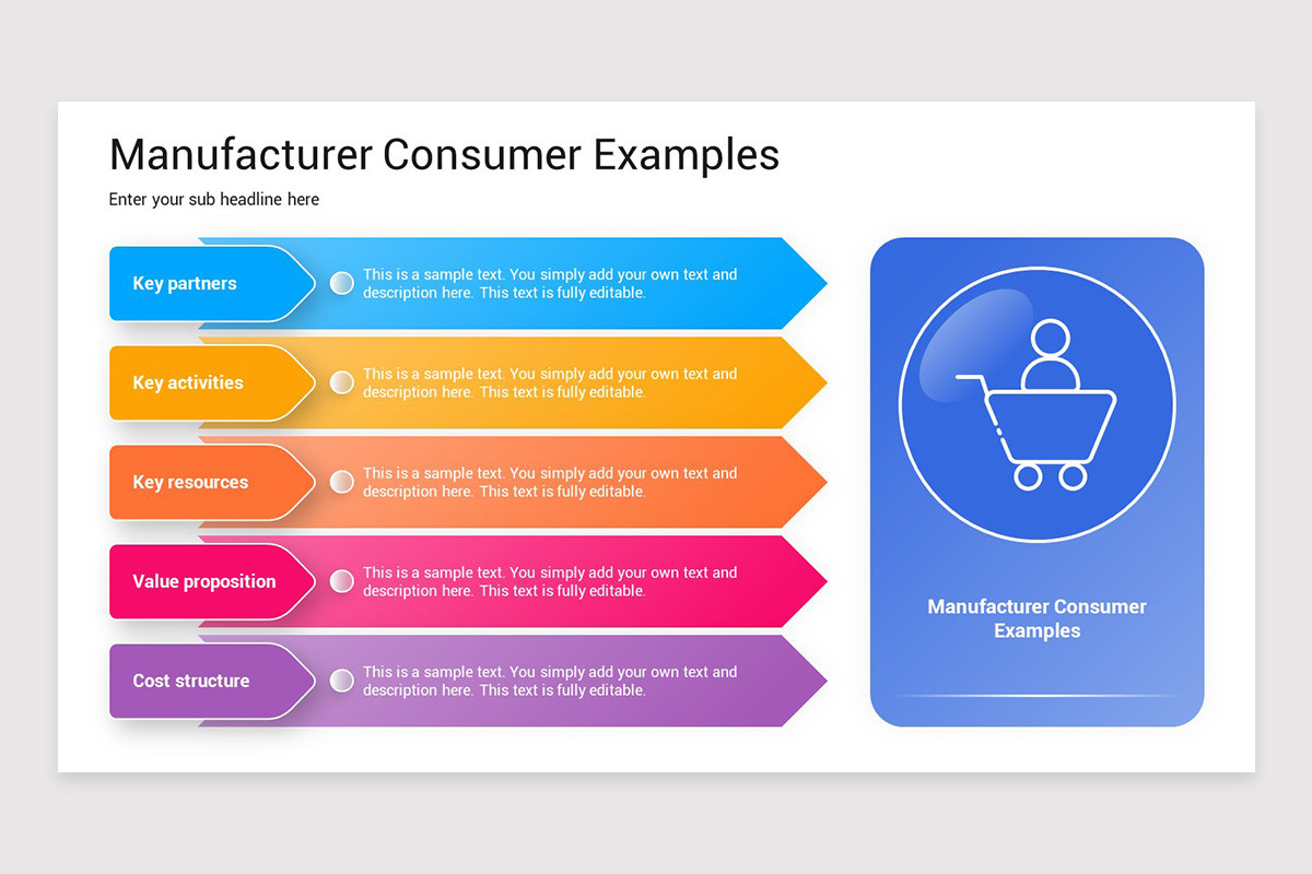 Manufacturer To Consumer PowerPoint Template | Nulivo Market