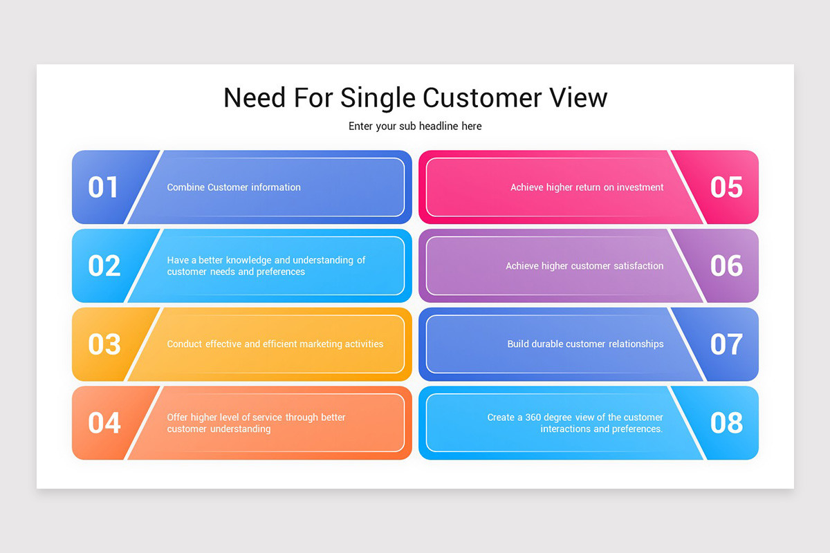 Single Customer View Examples Single Customer View PowerPoint Template | Nulivo Market