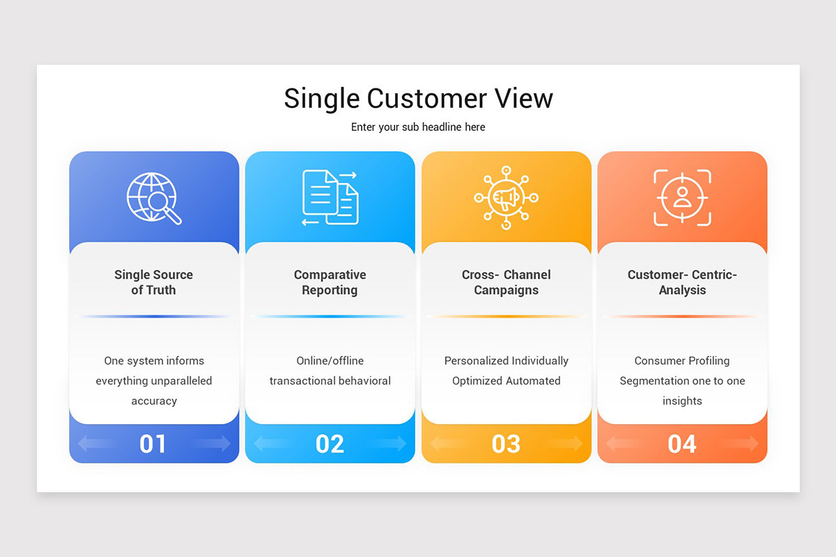 Single Customer View Keynote Template | Nulivo Market
