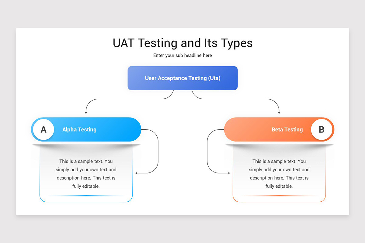 Uat Layout User Acceptance Testing (UAT) PowerPoint Template | Nulivo Market