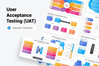 User Acceptance Testing (UAT) Keynote Template