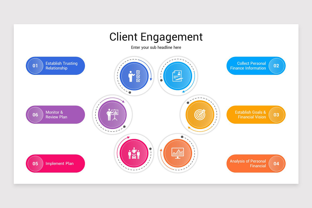 Client Engagement PowerPoint Template | Nulivo Market