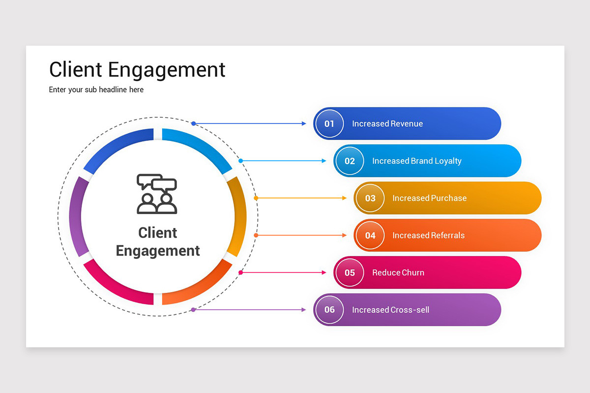 Client Engagement Keynote Template | Nulivo Market