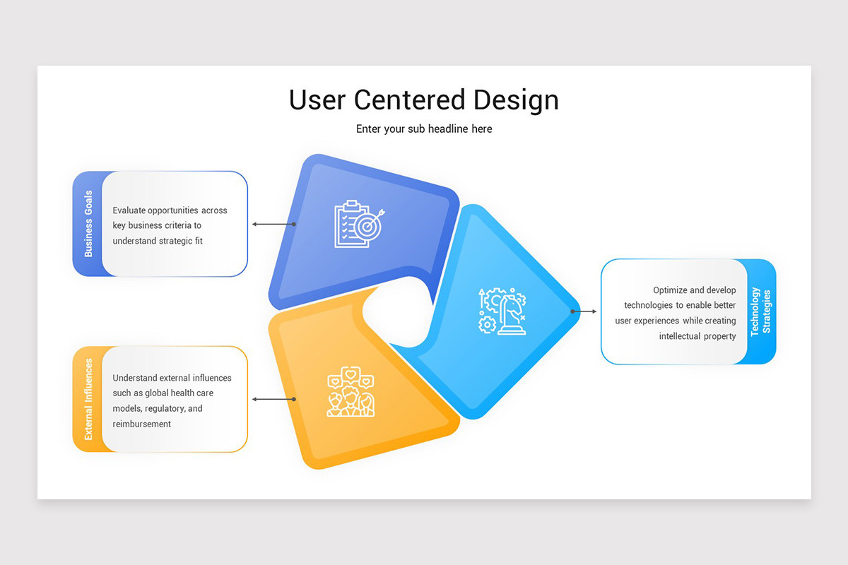 User Centered Design Keynote Template | Nulivo Market