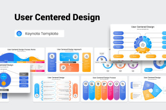 User Centered Design Keynote Template