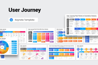 User Journey Presentation Keynote Template