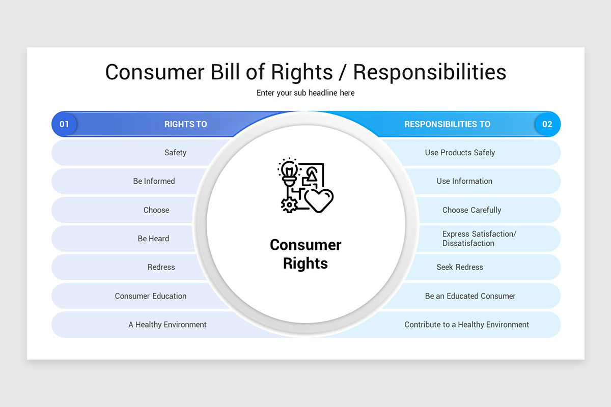 Consumer Rights Statement Consumer Rights Presentation Keynote Template | Nulivo Market