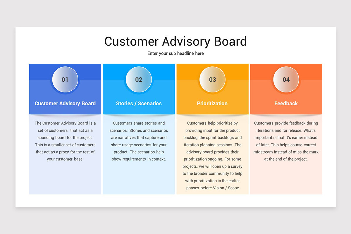 Customer Advisory Board Keynote Template | Nulivo Market