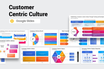 Customer Centric Culture Google Slides Template