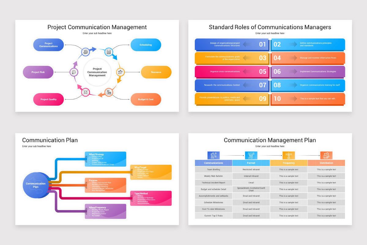 Project Communication Management PowerPoint Template | Nulivo Market