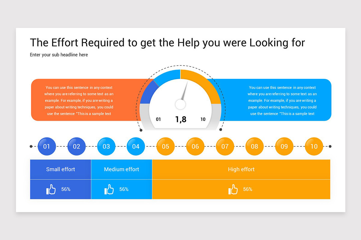 Customer Effort Score Google Slides Template