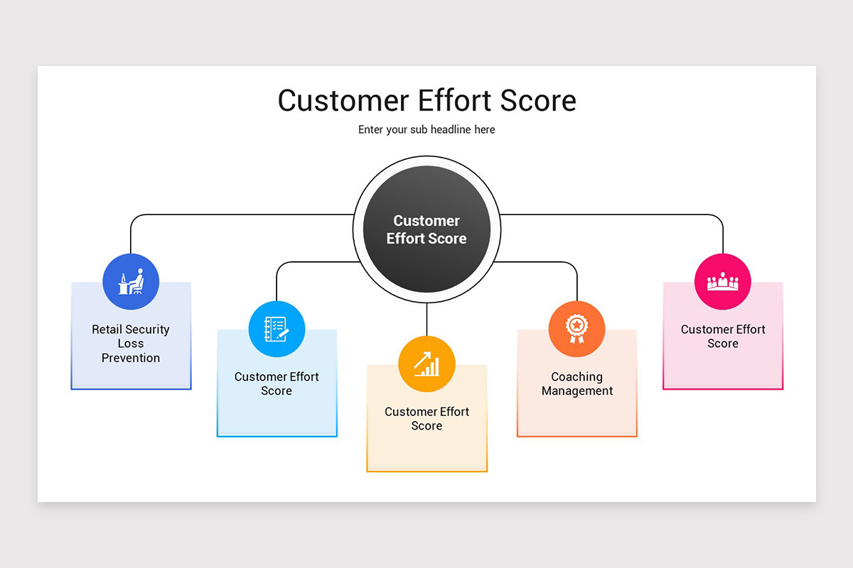 Customer Effort Score Keynote Template