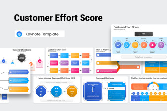 Customer Effort Score Keynote Template
