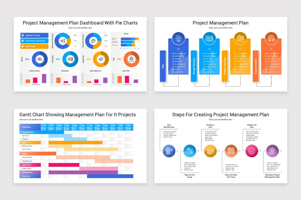 Planning Map Powerpoint Example Project Management Plan PowerPoint Template | Nulivo Market