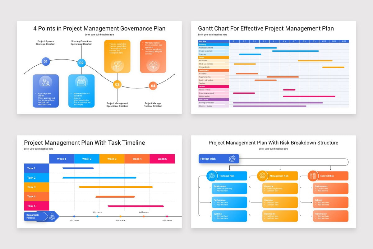 Planning Map Powerpoint Example Project Management Plan PowerPoint Template | Nulivo Market
