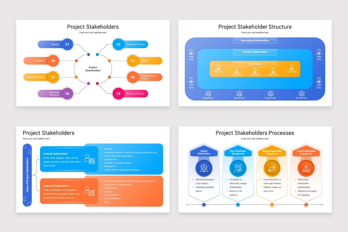 Presenting Project Project Stakeholders PowerPoint Template | Nulivo Market
