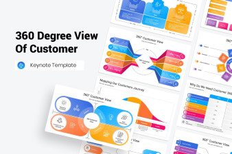 360 Degree View of Customer Keynote Template
