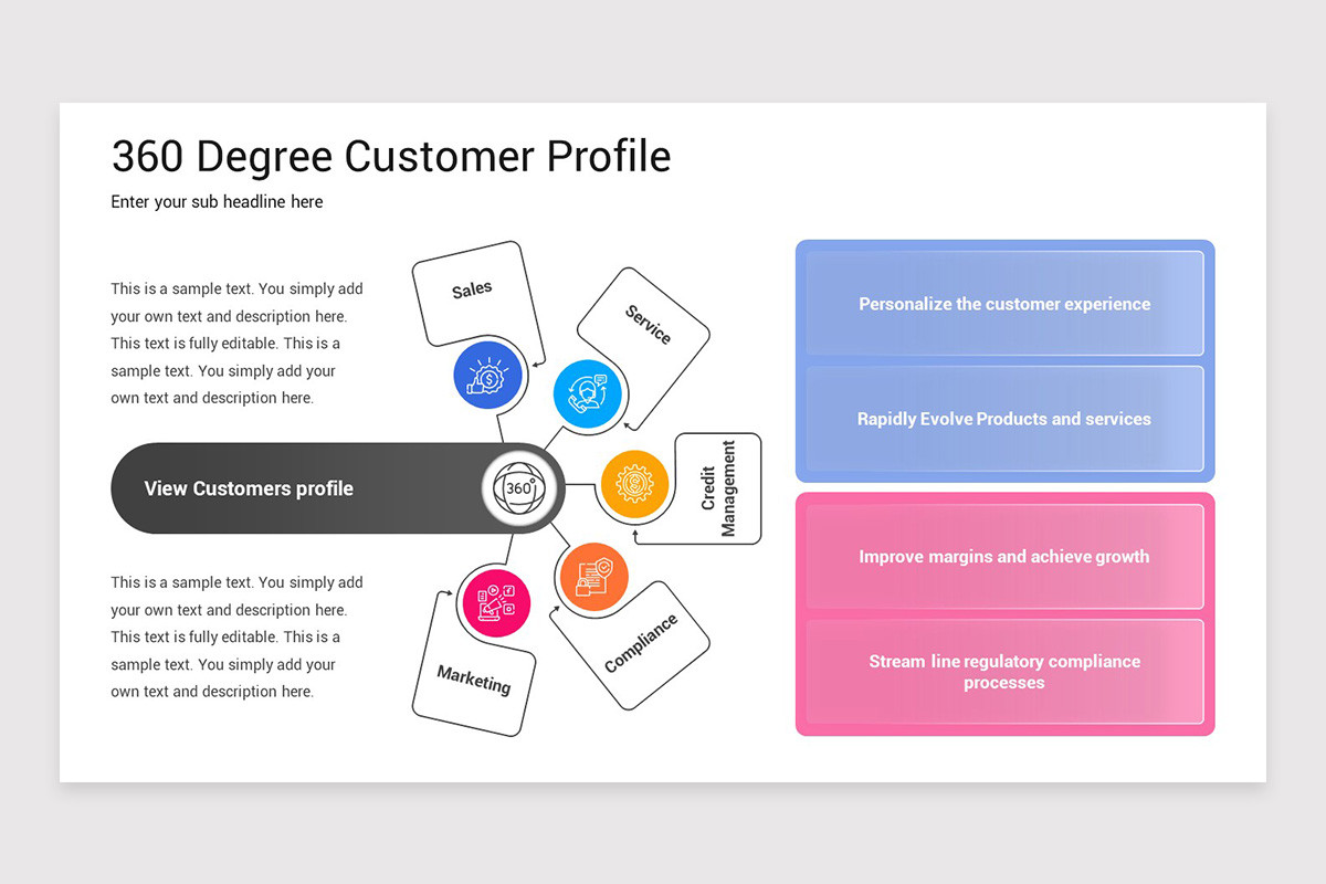 360 Degree Customer Profile Keynote Template | Nulivo Market