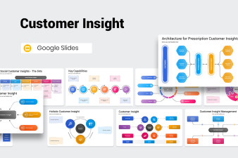 Customer Insight Presentation Google Slides Template