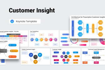 Customer Insight Presentation Keynote Template