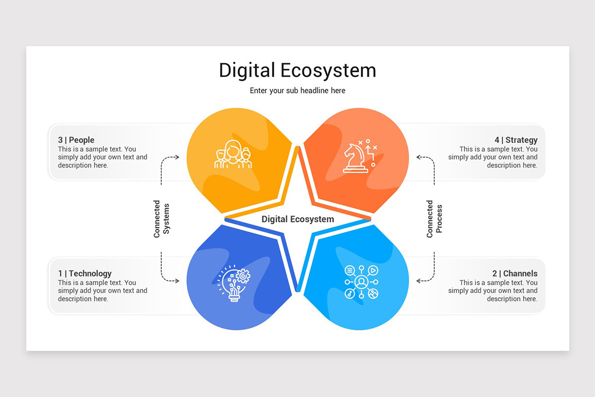 Digital Ecosystem Presentation Keynote Template | Nulivo Market