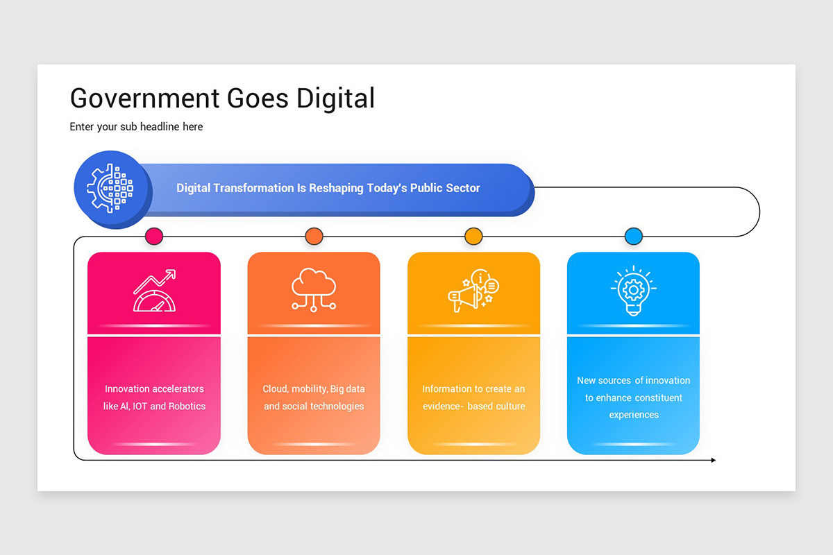 Powerpoint Slide Government Process Digital Government Presentation PowerPoint Template | Nulivo Market