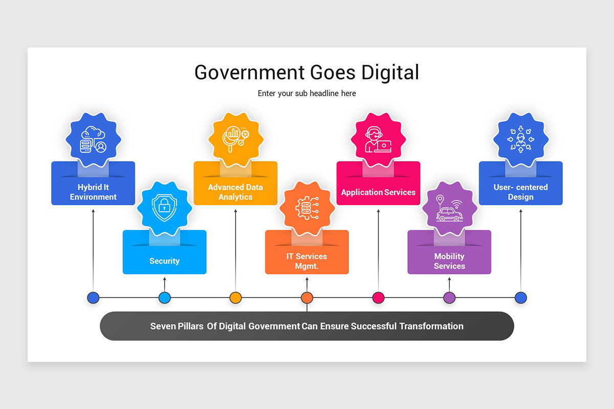Powerpoint Slide Government Process Digital Government Presentation PowerPoint Template | Nulivo Market