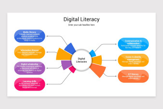Digital Literacy PowerPoint Presentation Template | Nulivo Market
