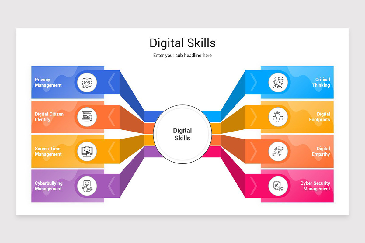 Presentation Skills Powerpoint