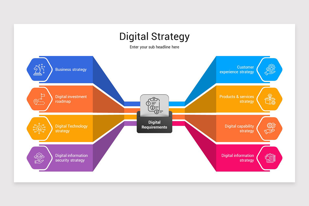 Digitalization Overview Strategy Slide Digital Strategy Presentation PowerPoint Template | Nulivo Market