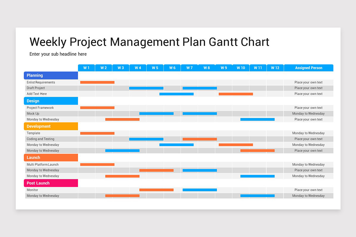 Week Project Plan Weekly Project Planning PowerPoint Template | Nulivo Market