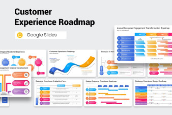Customer Experience Roadmap Google Slides Template