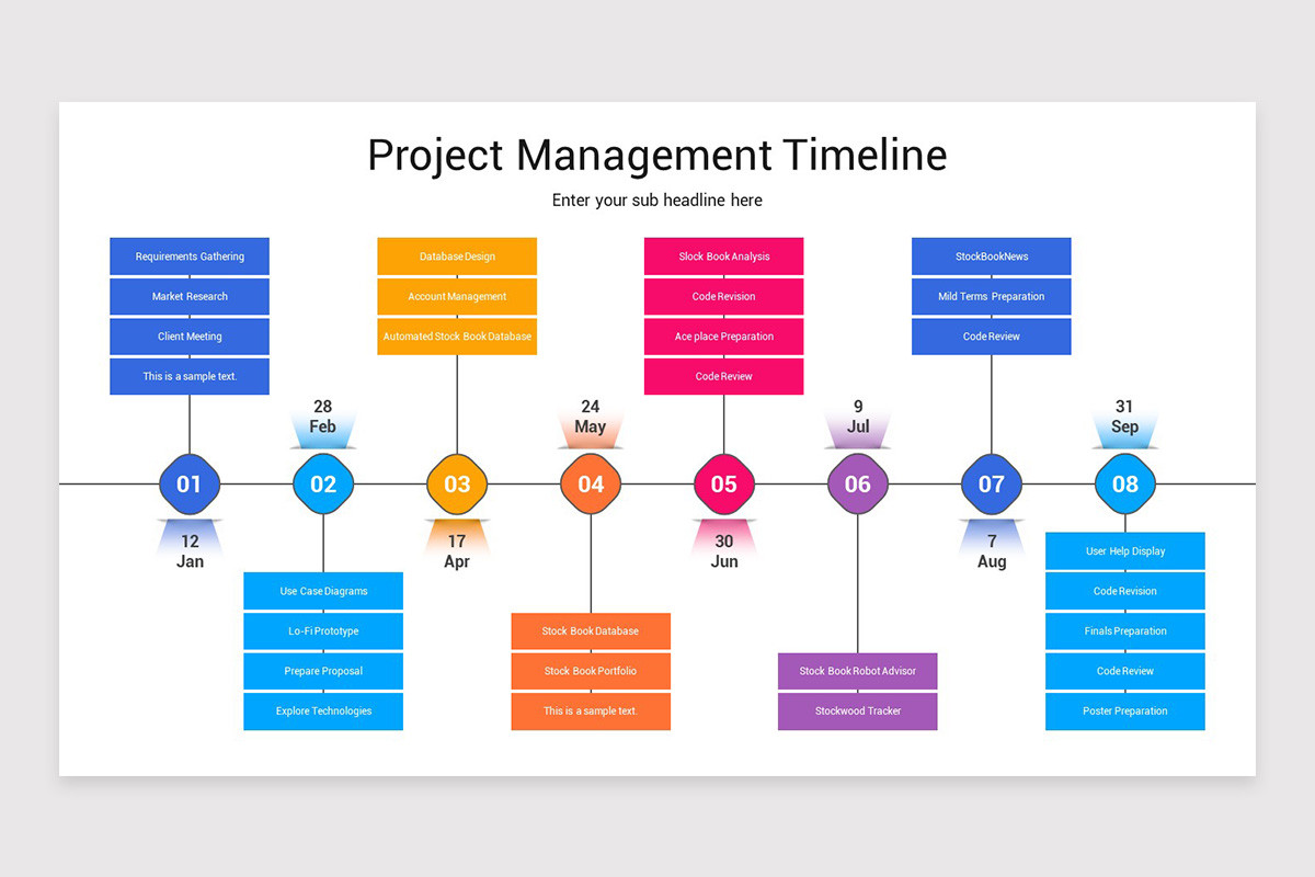 Project Management Timeline PowerPoint Template | Nulivo Market