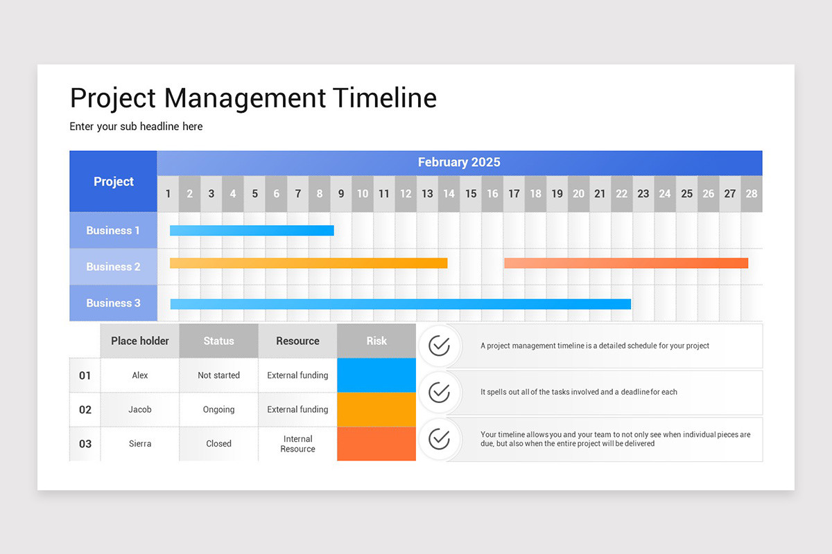 Project Management Timeline PowerPoint Template | Nulivo Market