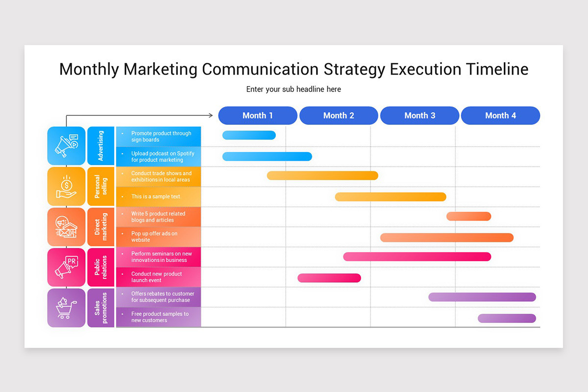 Communication Plan Timeline PowerPoint Template | Nulivo Market
