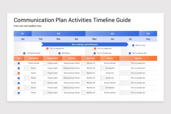 Communication Plan Timeline PowerPoint Template | Nulivo Market