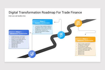 Digital Transformation Roadmap PowerPoint Template | Nulivo Market