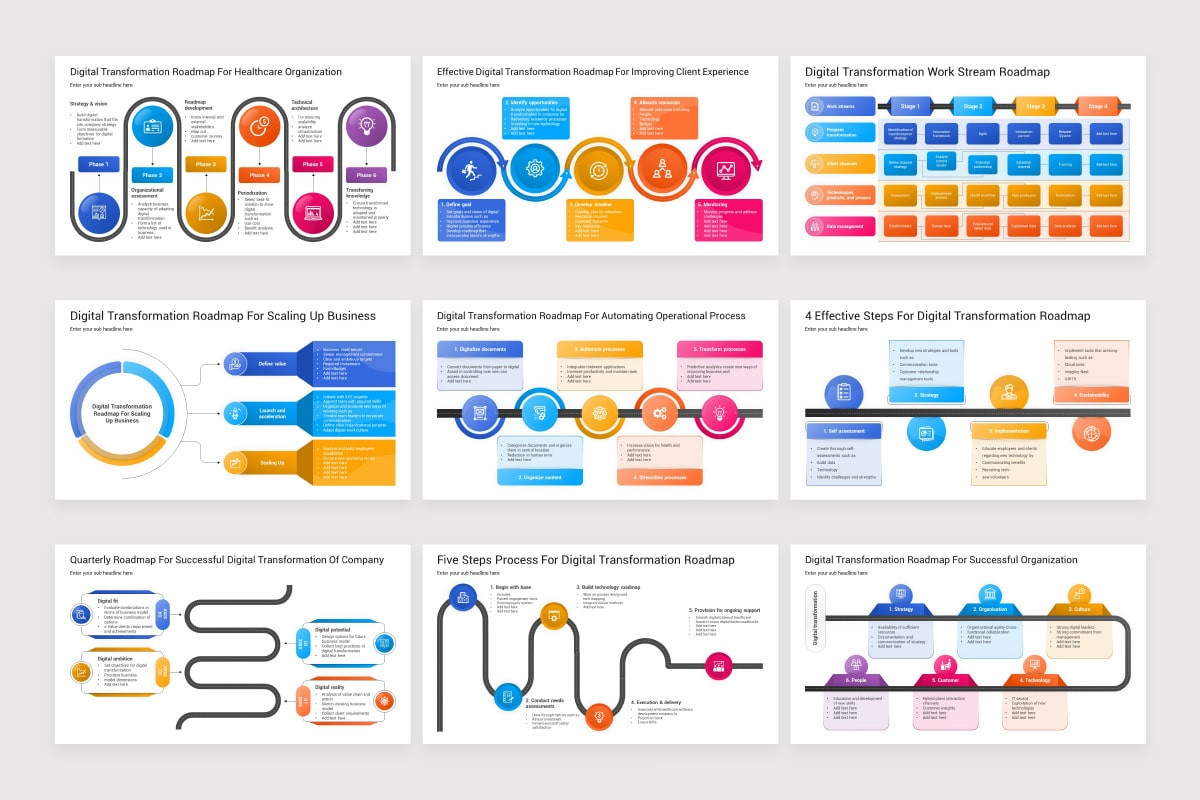 Digital Management Models Google Slides Template | Nulivo Market