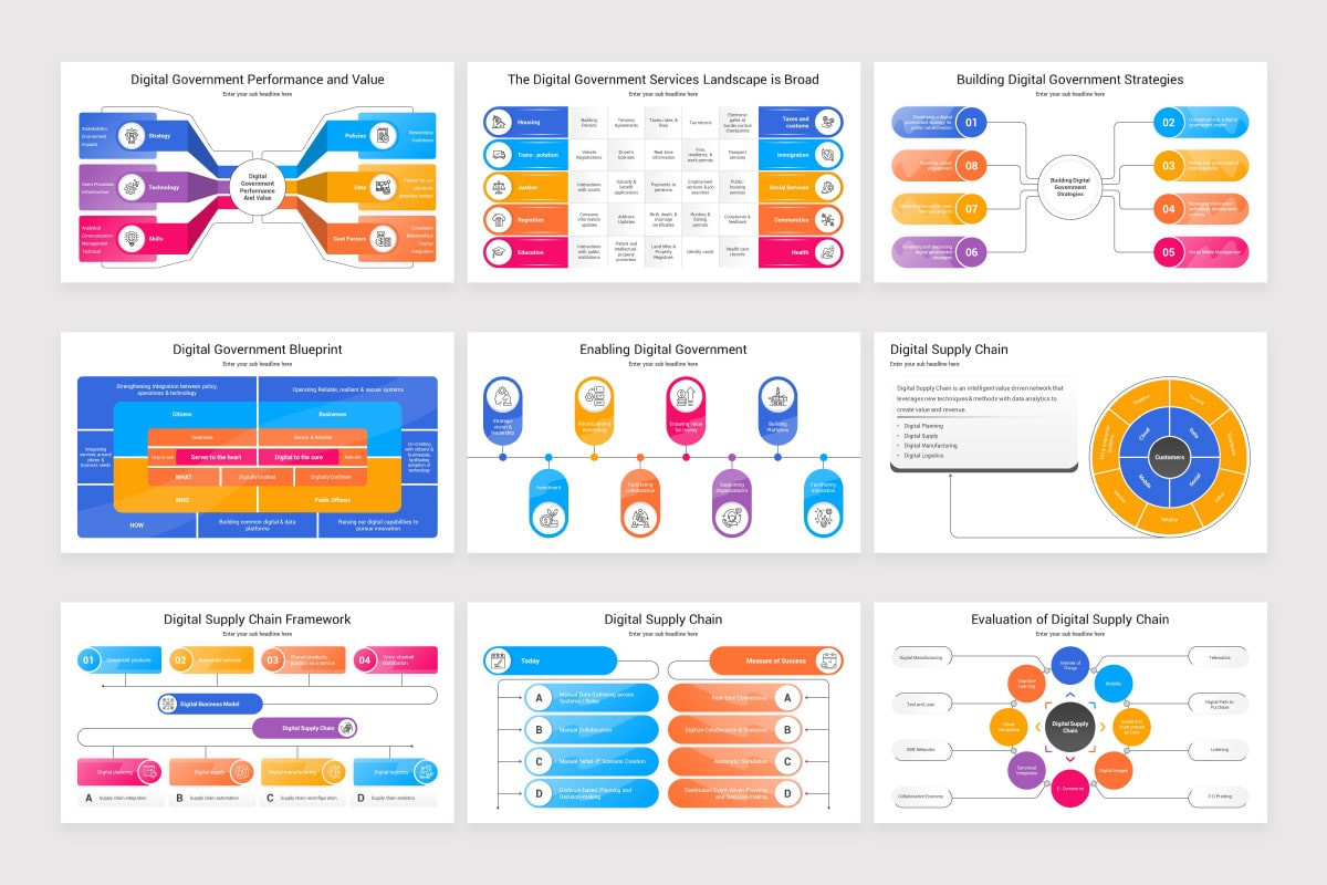 Digital Management Models Google Slides Template | Nulivo Market