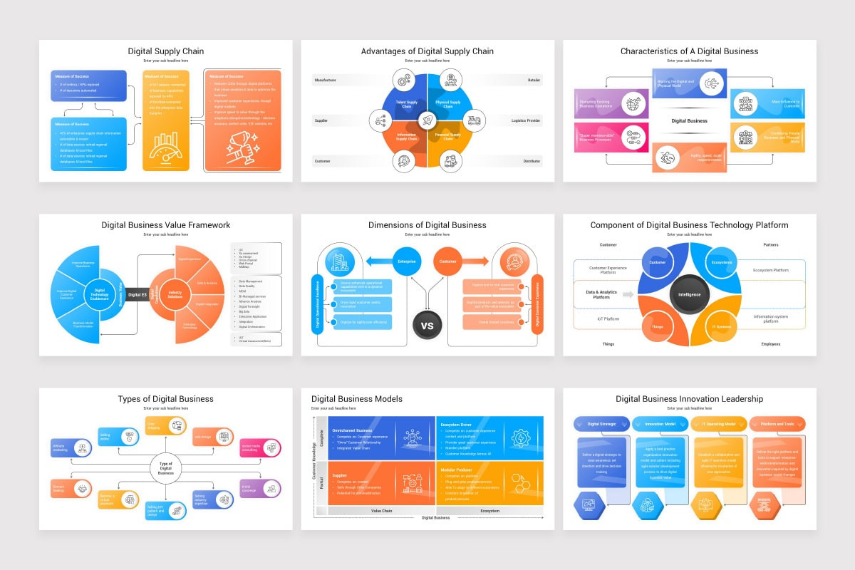 Digital Management Models Google Slides Template | Nulivo Market