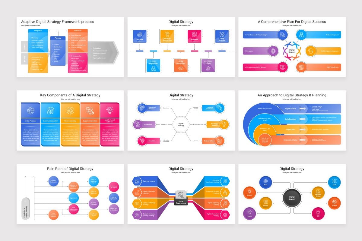 Sentient Management Models Digital Management Models Keynote Template | Nulivo Market