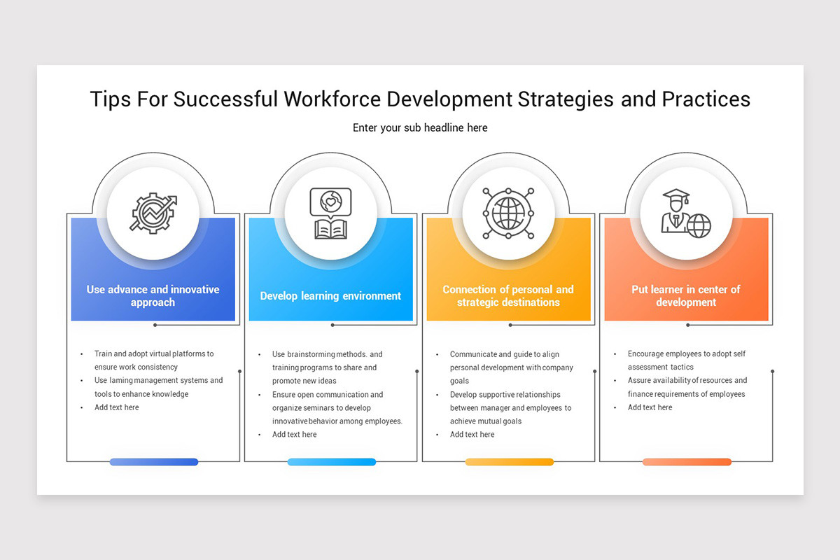 Workforce Development Strategy PowerPoint Template | Nulivo Market