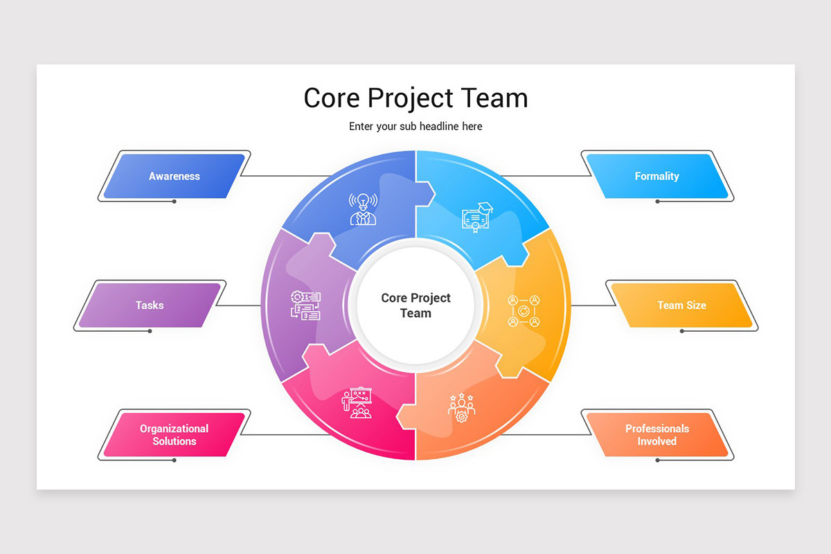 Core Project Team PowerPoint Template | Nulivo Market