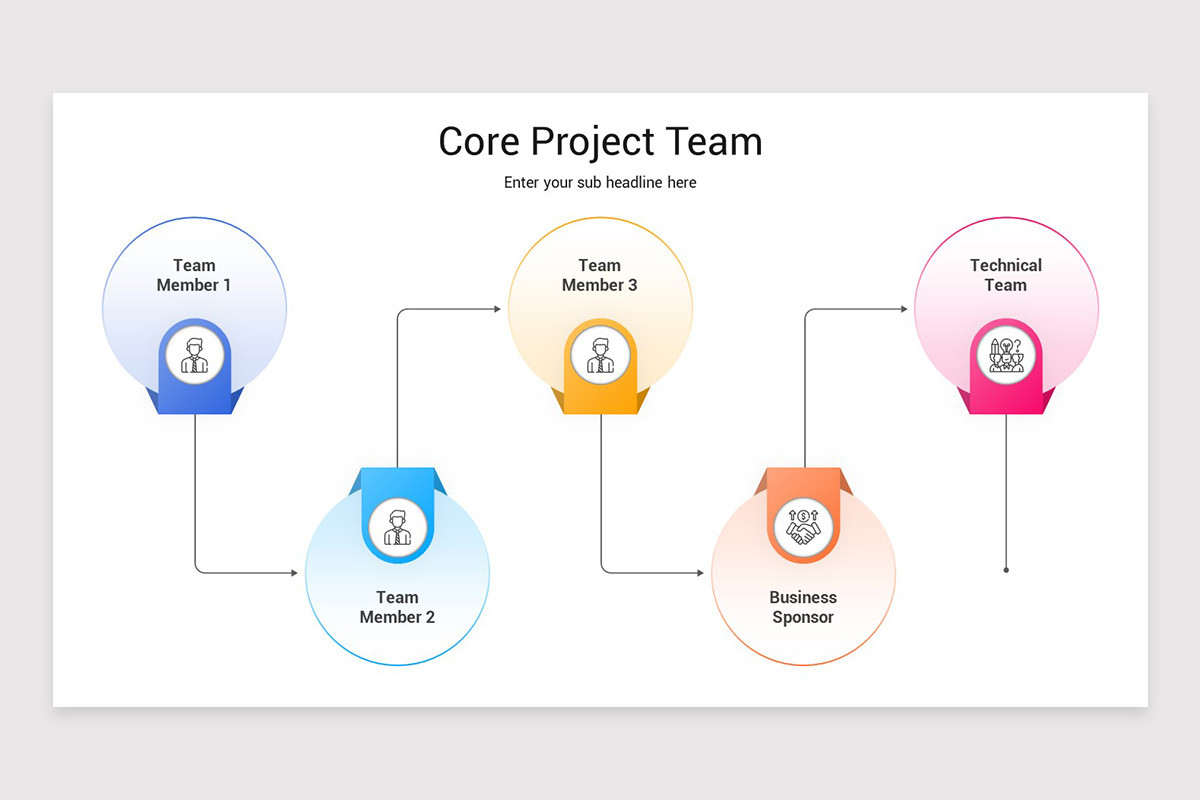Core Project Team PowerPoint Template | Nulivo Market