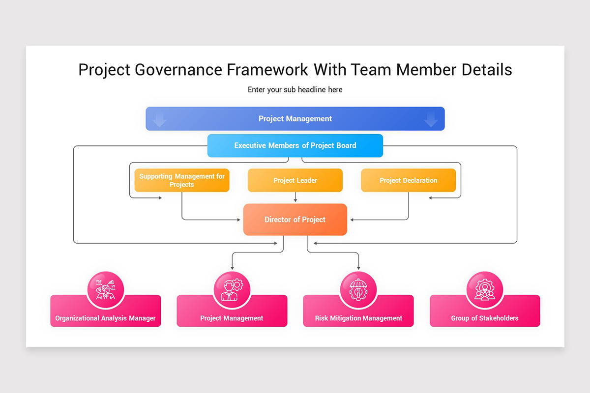 Core Project Team PowerPoint Template | Nulivo Market