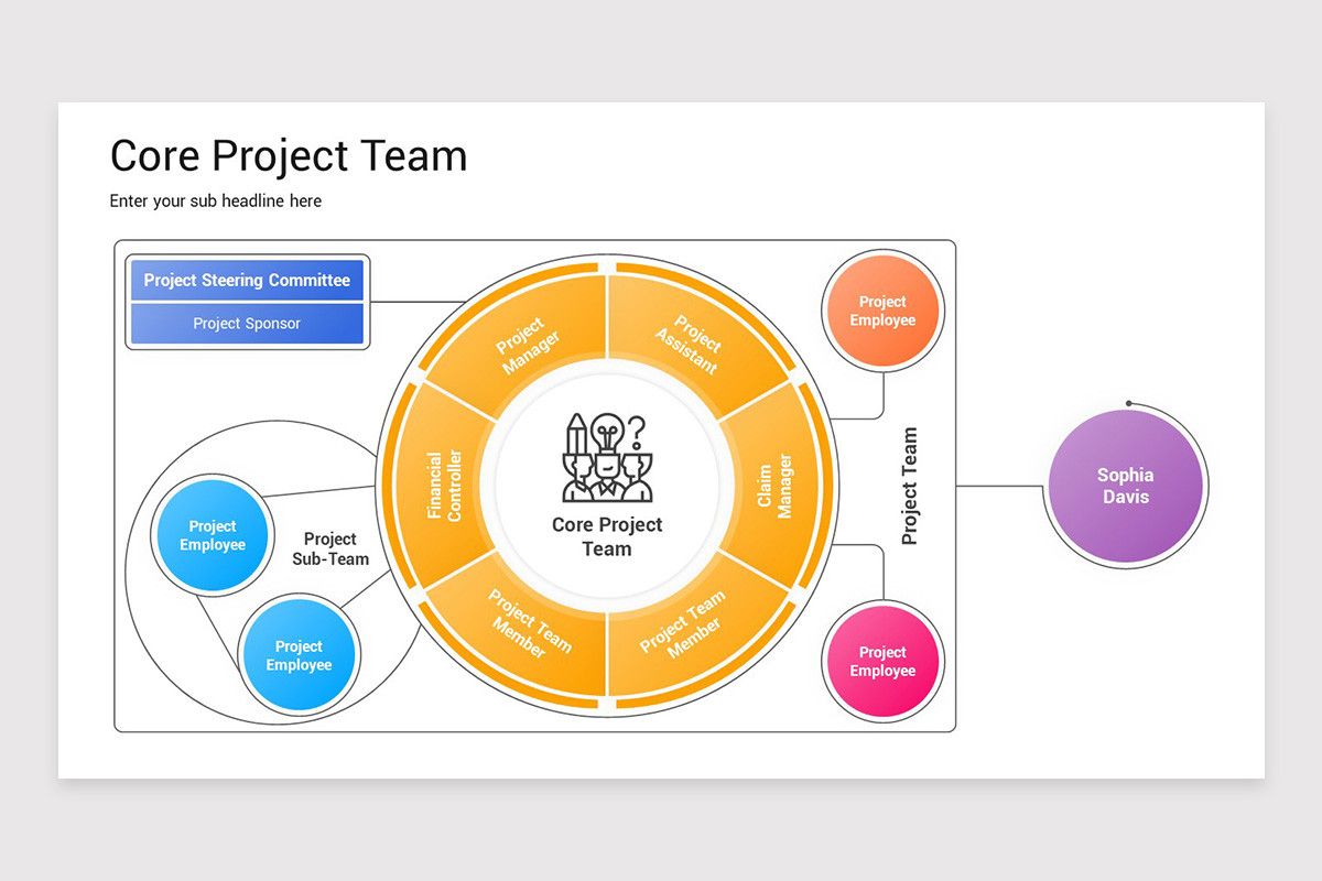Core Project Team Keynote Template | Nulivo Market