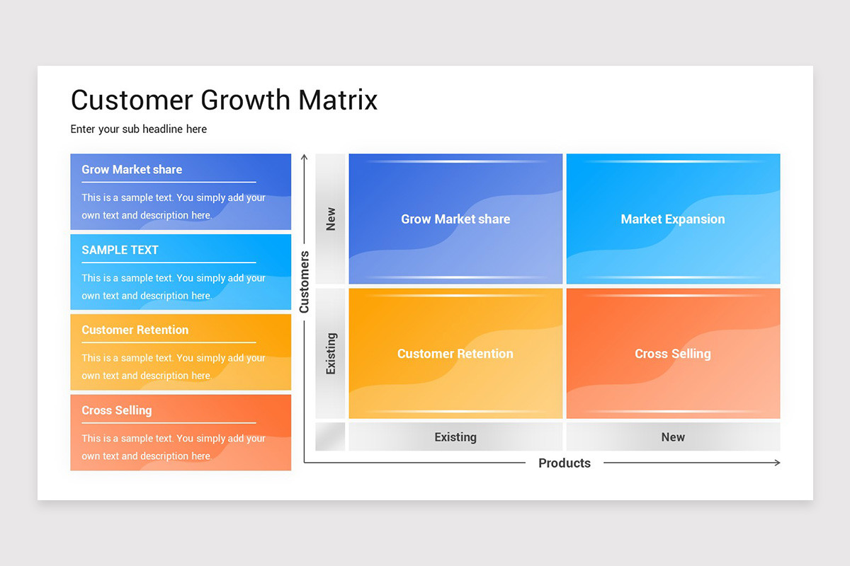 Customer Matrix PowerPoint Template | Nulivo Market